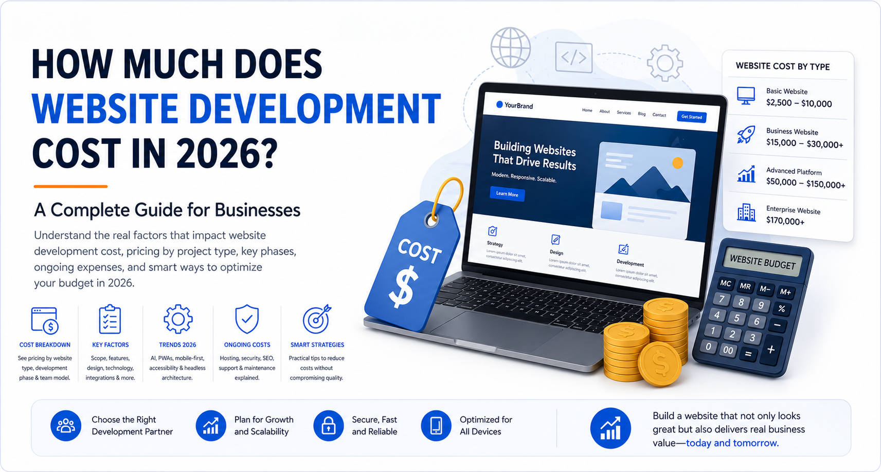 Website development cost guide 2026 - pricing table and budget breakdown from BravionTech