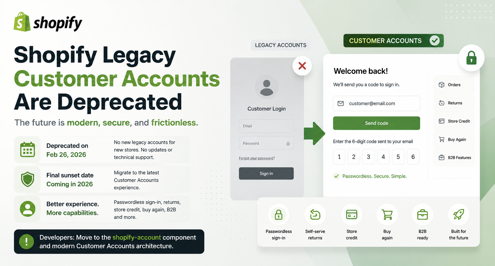 Shopify legacy customer accounts deprecation explained